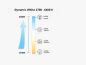Preview: Ovaler LED-Spiegel Premium